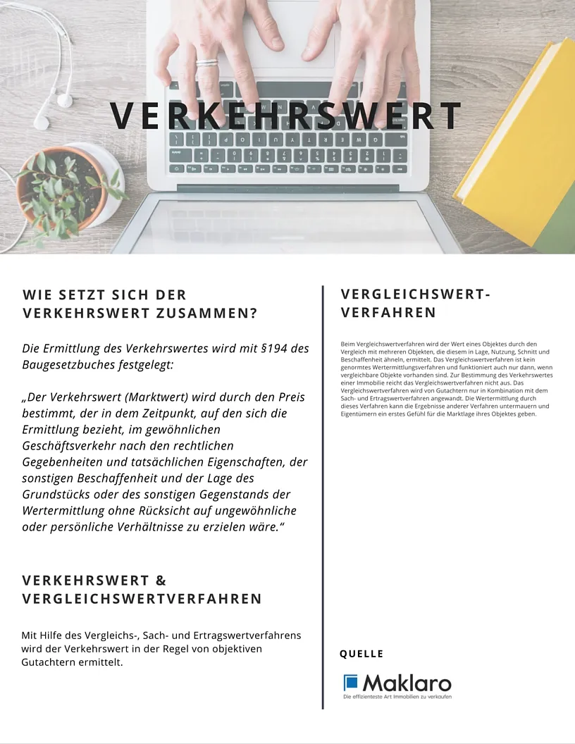 Verkehrswertverfahren